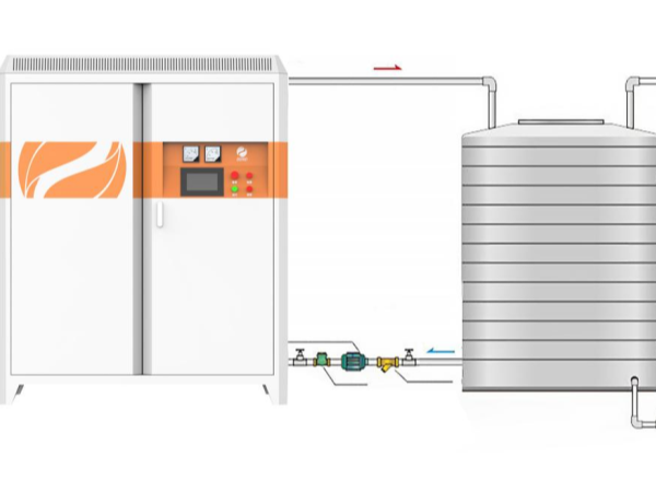 關于電磁加熱？您想要了解的，答案都在這里--河北電磁加熱器