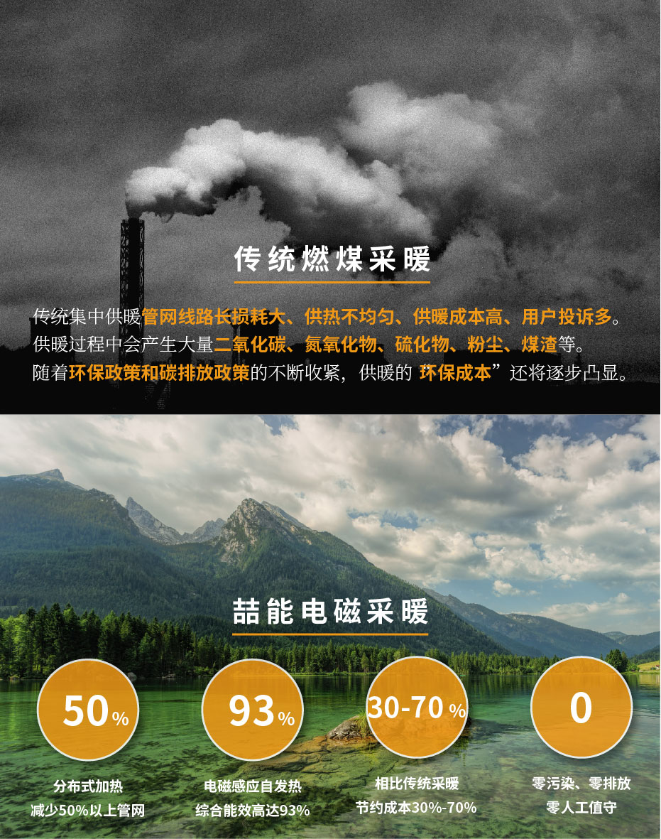 20220808-70kw供暖柜詳情頁_2