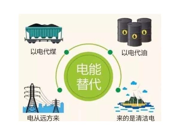 壁掛爐哪個(gè)牌子好?告訴你冬季供暖怎么選擇壁掛爐?